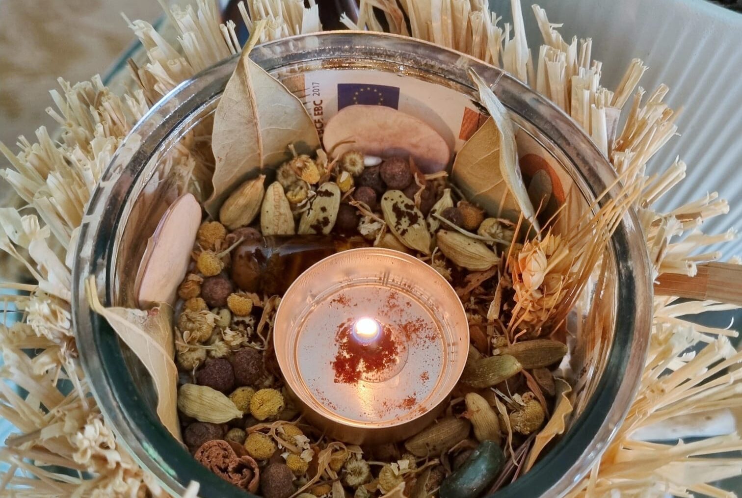 Money Bowl, Ciotola dei Soldi: Un Rituale per l'Abbondanza